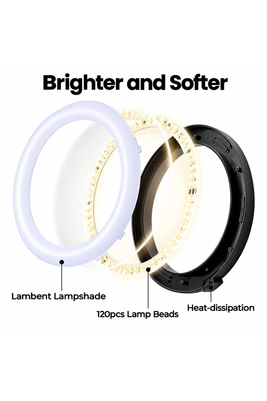 2 Ring Lights Bundle Tripod Stand Holder | 3 Modes + Brightness Levels
